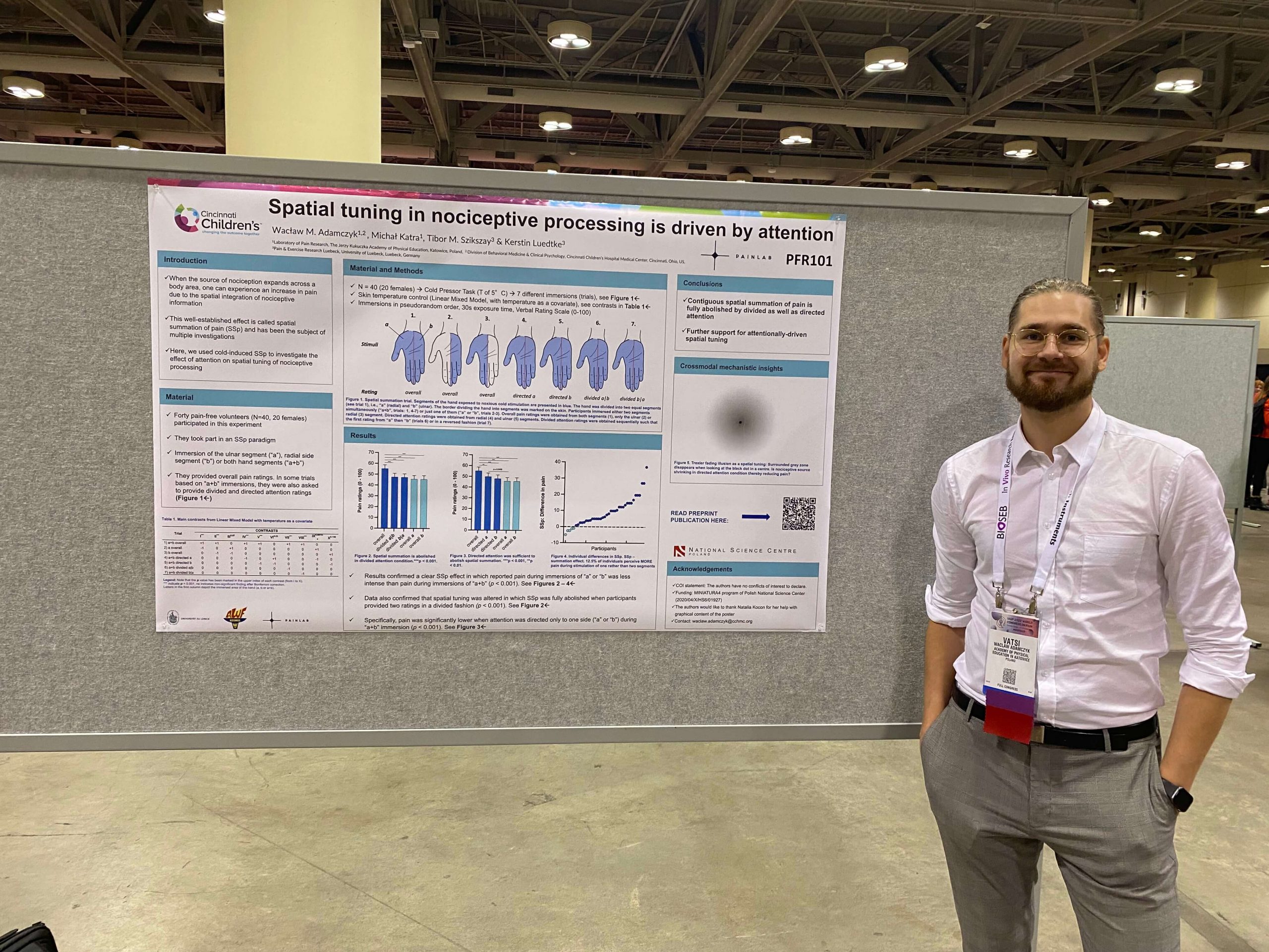 IASP World Congress on Pain 2022 Toronto, Kanada